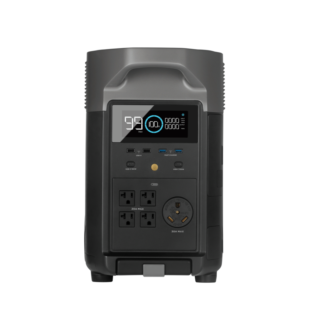 EcoFlow DELTA Pro+ Remote Control